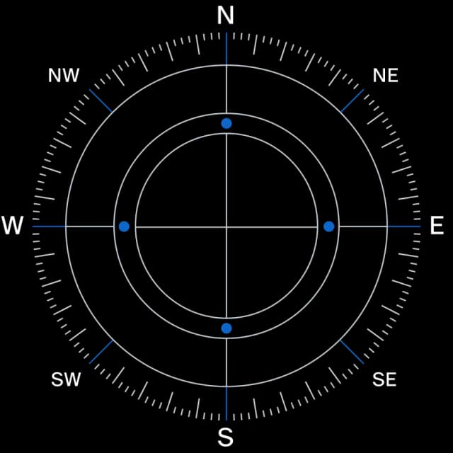 Compass
